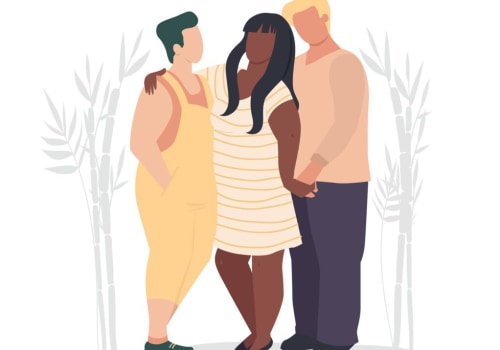 Setting Boundaries in Open Relationships: Navigating Non-Monogamy and Exploring Your Sexuality